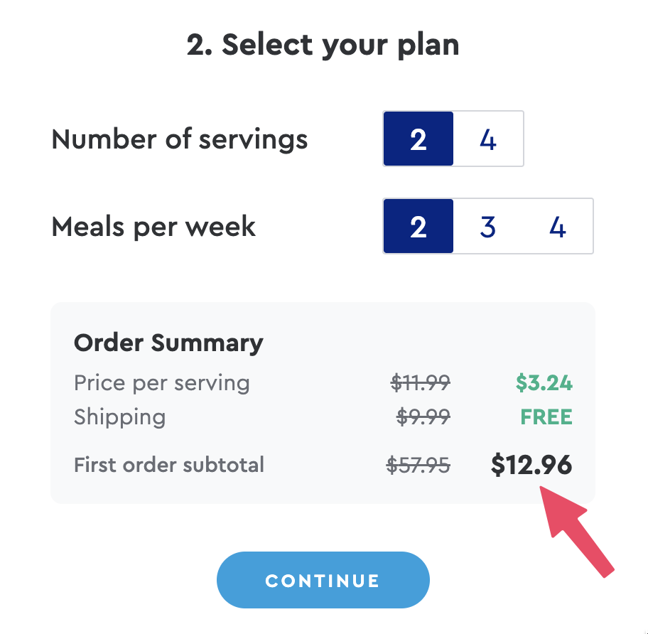 在家也能尝遍世界美食！Blue Apron 服务介绍，四餐仅需 .96 免运费，还可以再返现 