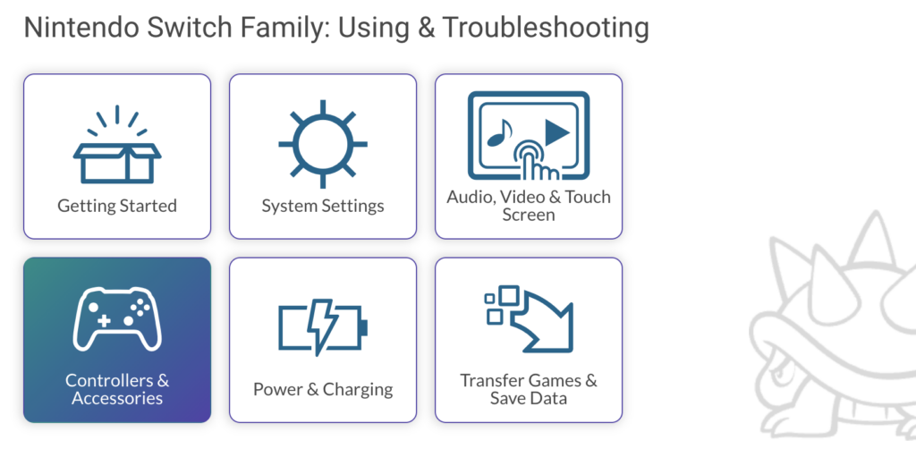 Nintendo Switch 手柄换新服务,Nintendo Switch是可以免费维修或者换新