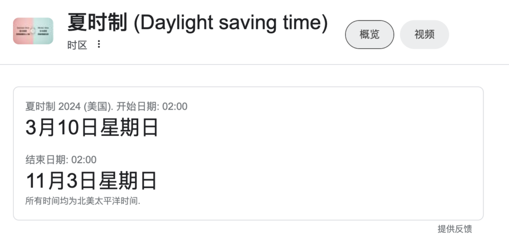 20243月10日，日光节约时间（Daylight Saving Time, DST）开始，将时间向前调一小时