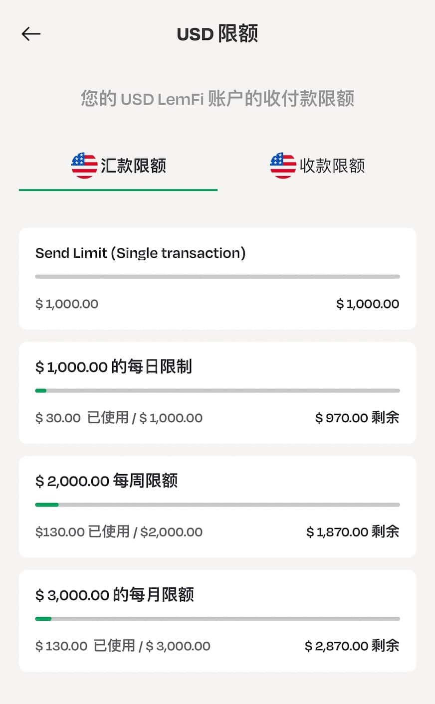 国际汇款新选择:LemFi 汇款回国详细教程【注册奖励 ,永久免手续费!】